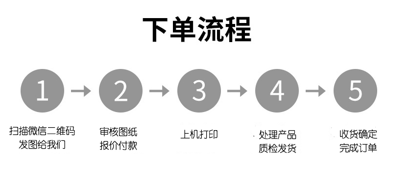联系报价